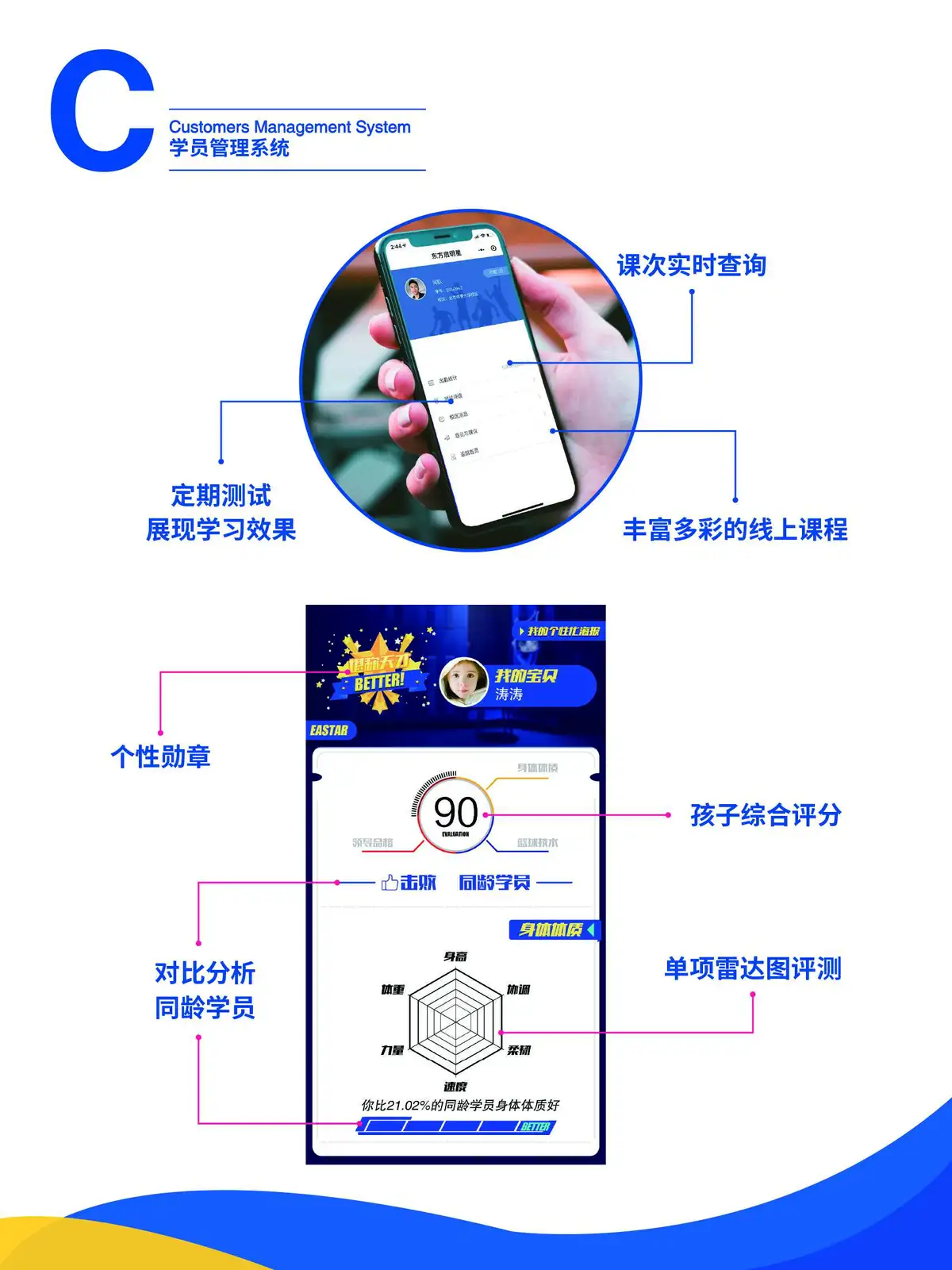 制定篮球交流计划以促进个人技能发展的方法_2